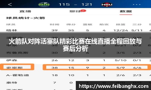 火箭队对阵活塞队精彩比赛在线直播全程回放与赛后分析